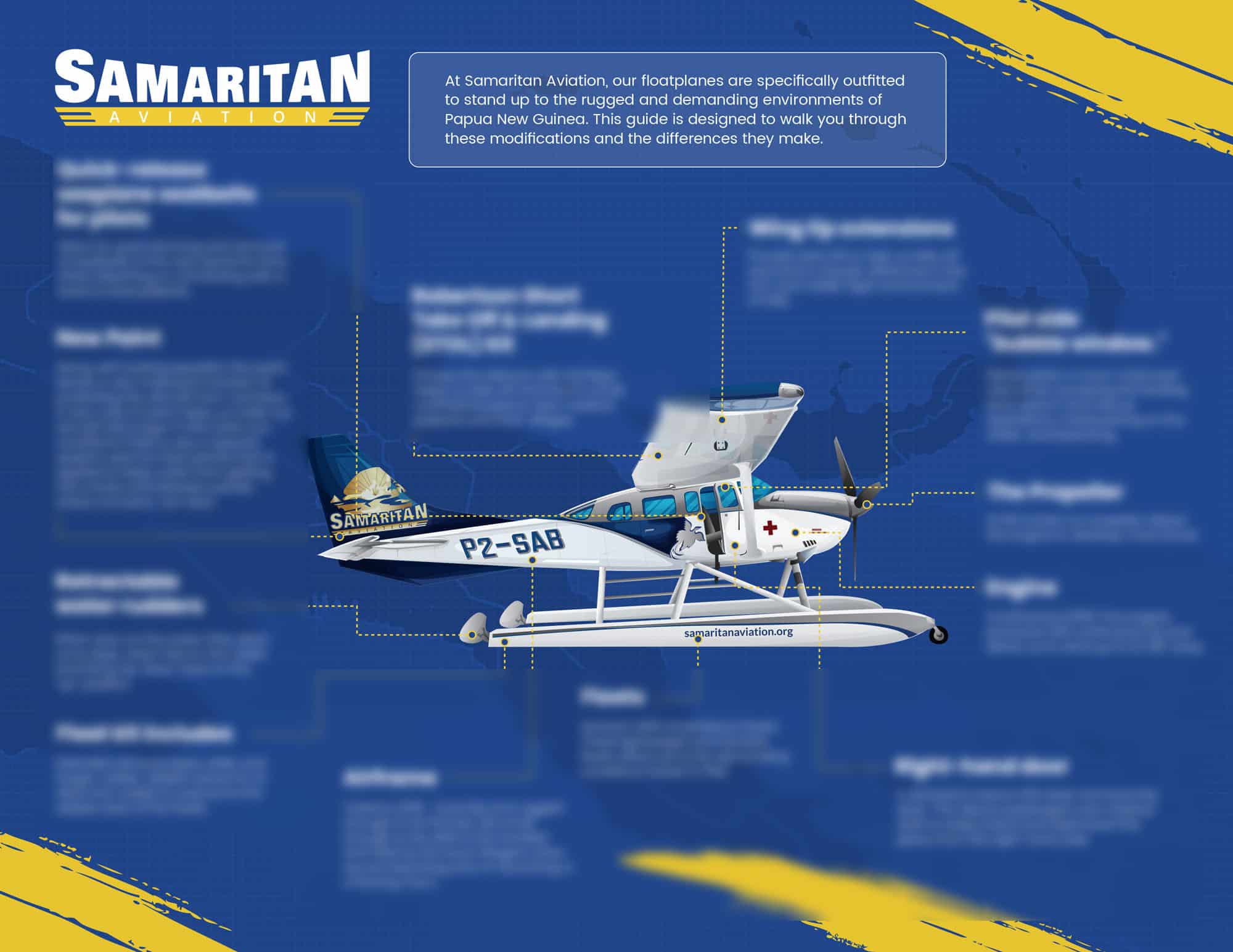 Plane Infographic - Samaritan Aviation